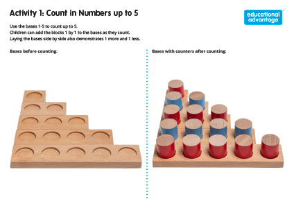 Wooden Counting Blocks