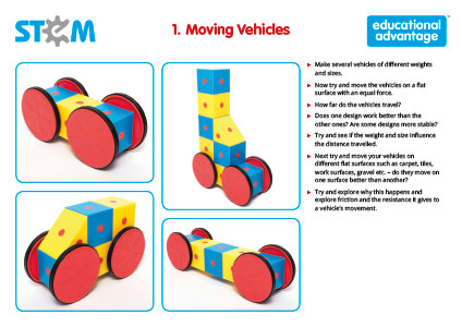 Magnetic STEM Set