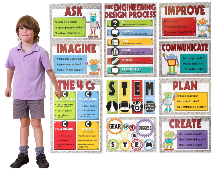 STEM Bulletin Board Set