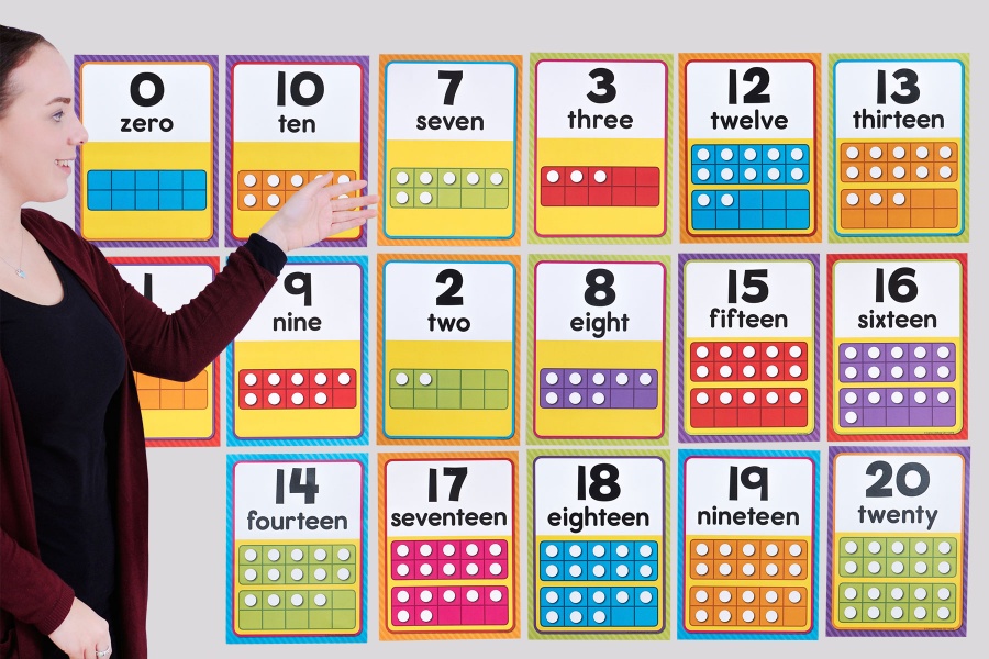 Ten Frames Bulletin Board Set