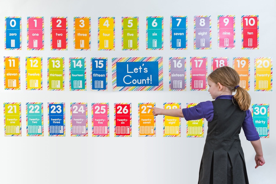 0-30 Just Teach Number Cards Bulletin Board Set