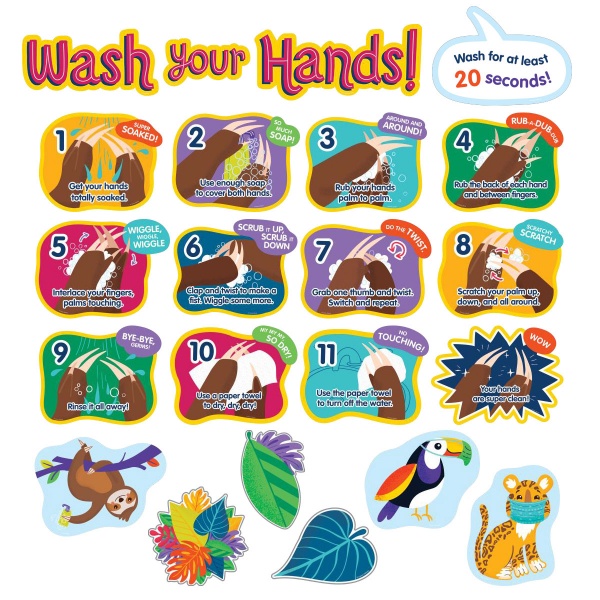 Handwashing Bulletin Board