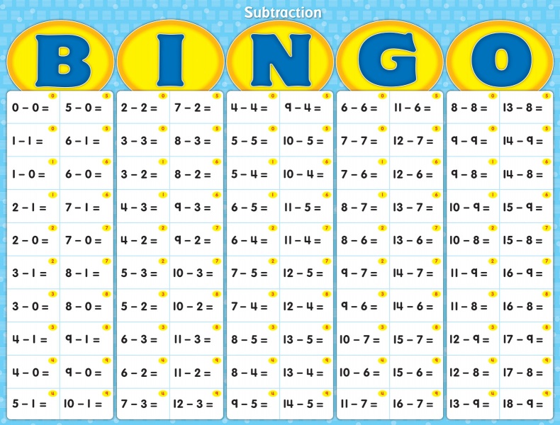 addition-and-subtraction-bingo-board-game-educational-advantage-distributor-for-the-freckled-frog-redtoys-popular-playthings-italtrike-incastro-roylco-wisdom