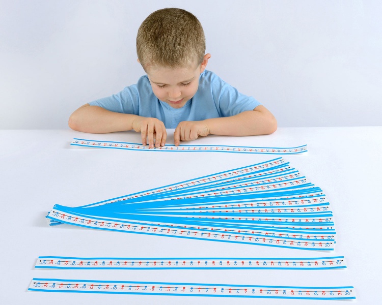 -20 to 20 Student Number Line