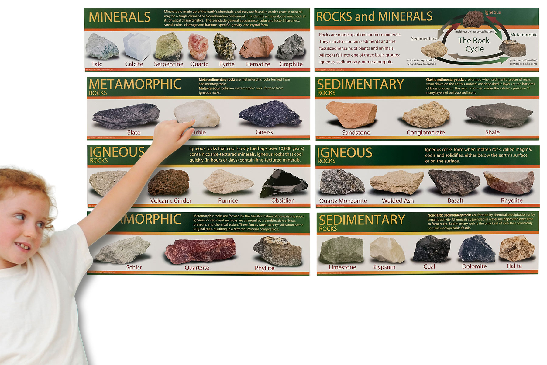 Identifying Rocks And Minerals Bulletin Board Set Carson Dellosa Incastro Popular Playthings Roylco Wisdom Distributors