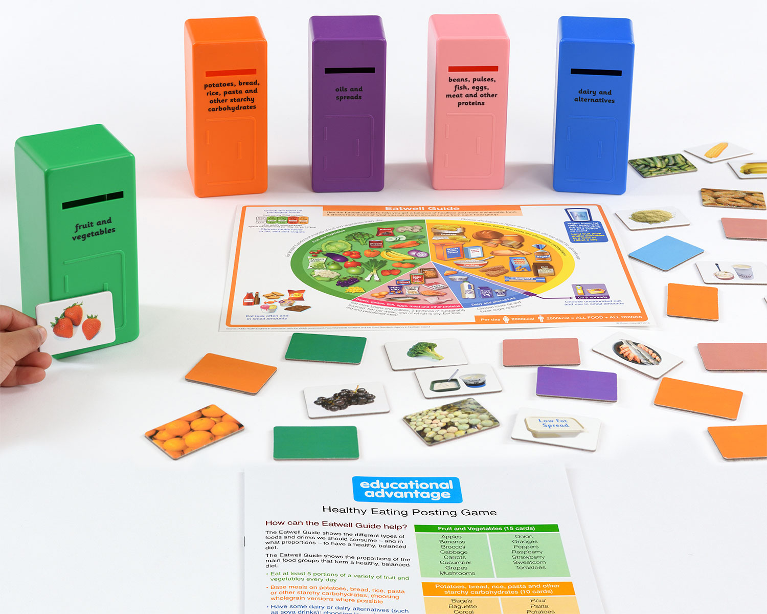 Healthy Eating: educational game